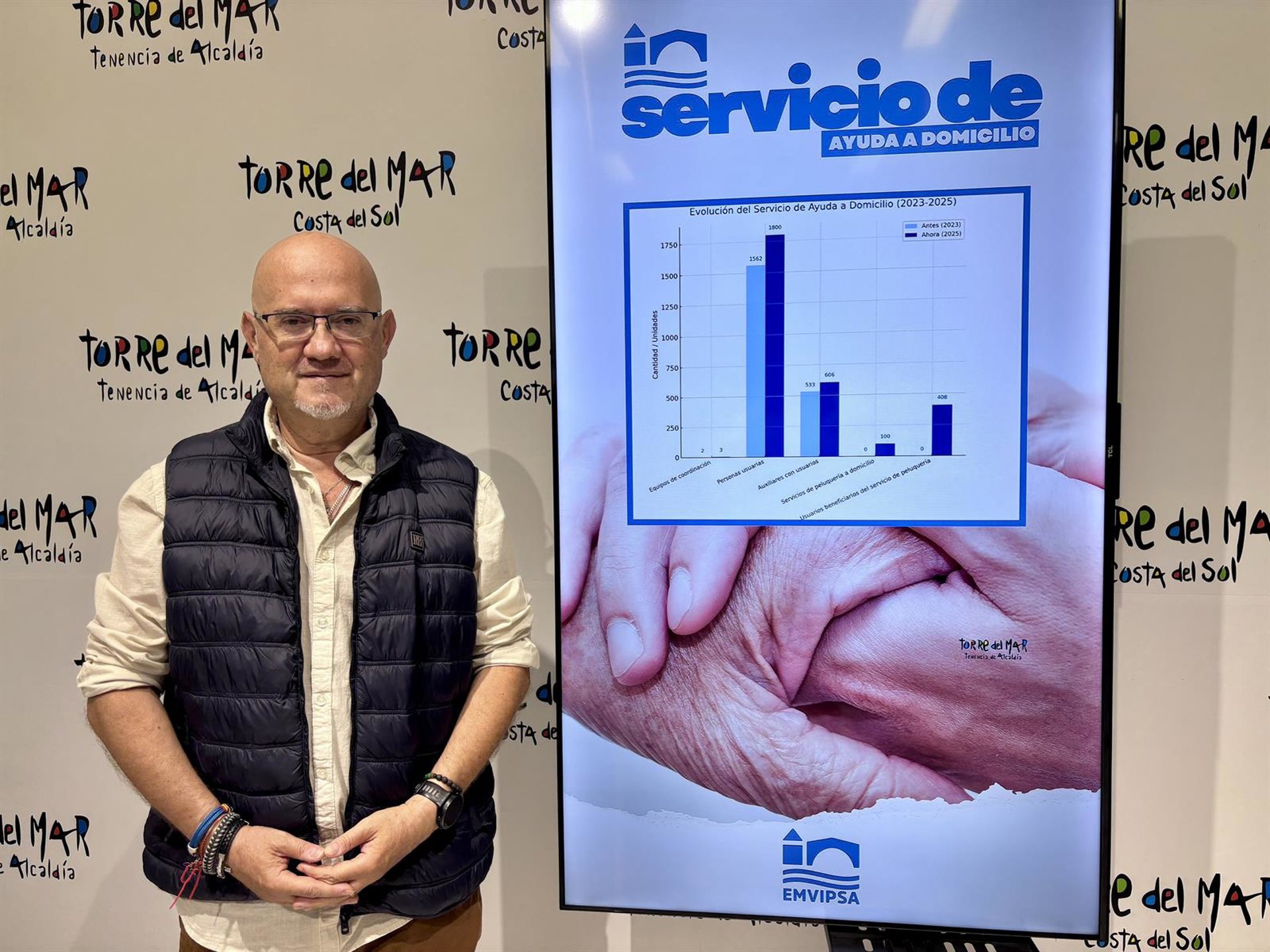 Vélez-Málaga mejora el servicio de ayuda a domicilio de Emvipsa reforzando la atención y compromiso social