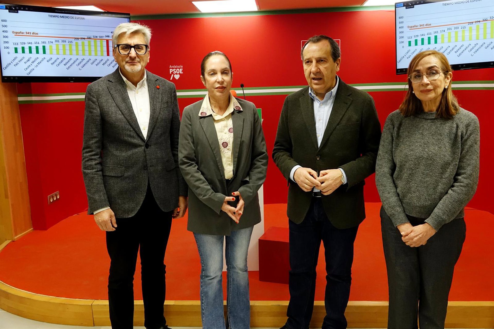 El PSOE alerta de que "más de 8.000 personas esperan atención a la dependencia en Málaga"