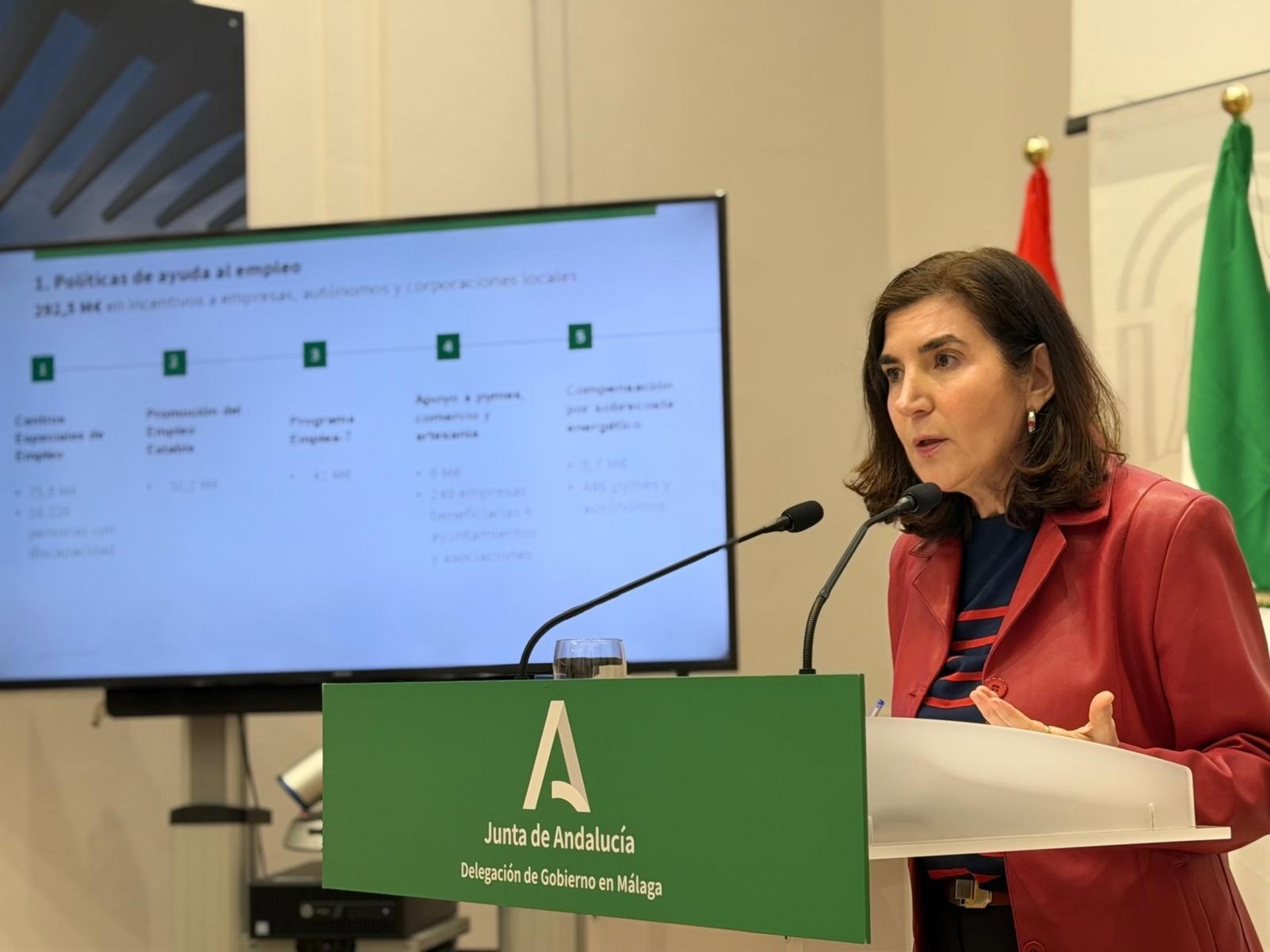 La Junta invierte en la provincia 521,8 millones desde 2022 en ayudas al empleo y al tejido productivo