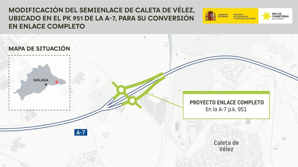 Transportes aprueba por 6,6 millones de euros el proyecto para remodelar el enlace de Caleta de Vélez en la A-7