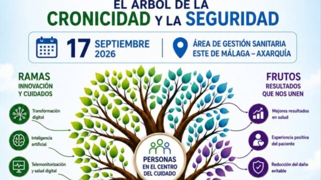 El Hospital La Axarquía acoge las cuartas Jornadas de Seguridad del Paciente
