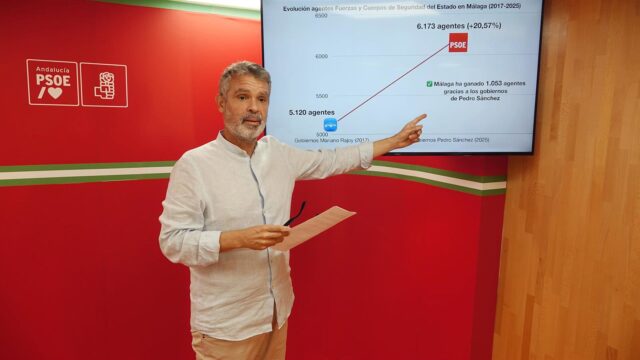 PSOE destaca el incremento en 1.053 agentes de Policía y Guardia Civil en la provincia desde 2018: "Un 20% más"